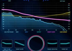 Zynaptiq BALANCE (Latest Version)
